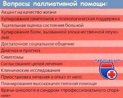 Паллиативная помощь