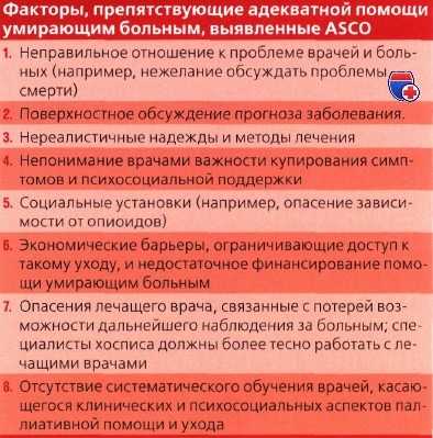 Факторы препятствующие адекватной паллиативной помощи