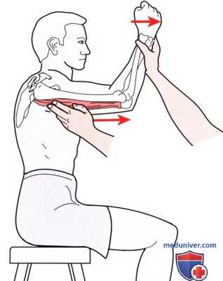 Пальпация локтевого сустава сзади