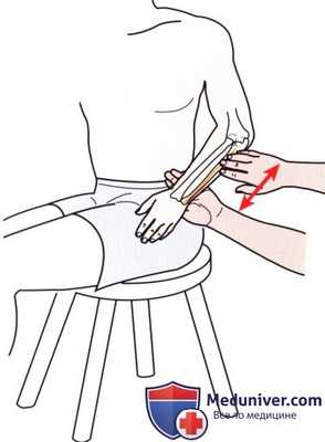 Пальпация локтевого сустава сзади