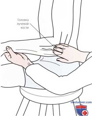 Пальпация локтевого сустава с латеральной стороны