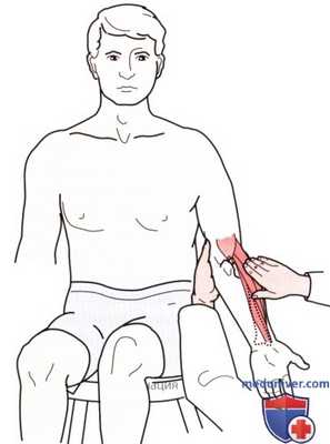 Пальпация локтевого сустава с латеральной стороны