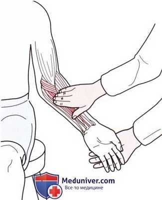 Пальпация локтевого сустава с медиальной стороны