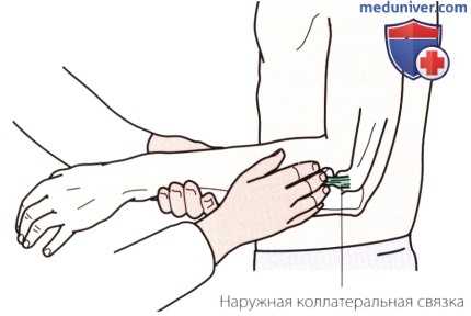 Пальпация локтевого сустава с латеральной стороны
