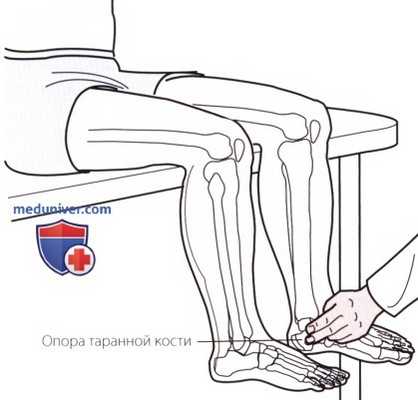 Пальпация голеностопного сустава и стопы с внутренней стороны (медиальной)