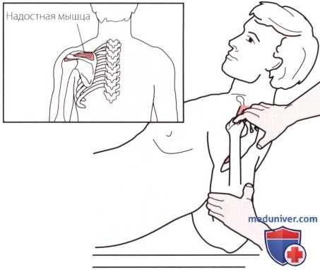 Пальпация плечевого сустава с латеральной стороны