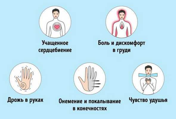 Симптомы панической атаки