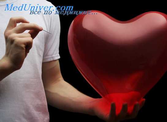 причины инфаркта миокарда