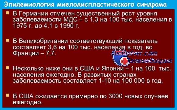 Эпидемиология миелодисплатического синдрома