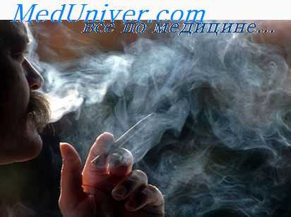 снижение эрекции