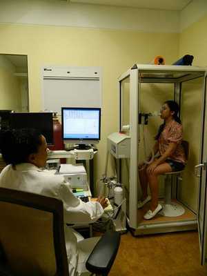 Анализ функции внешнего дыхания