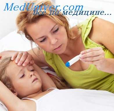 восприятие боли