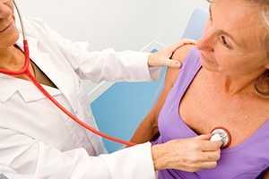 Перикардит