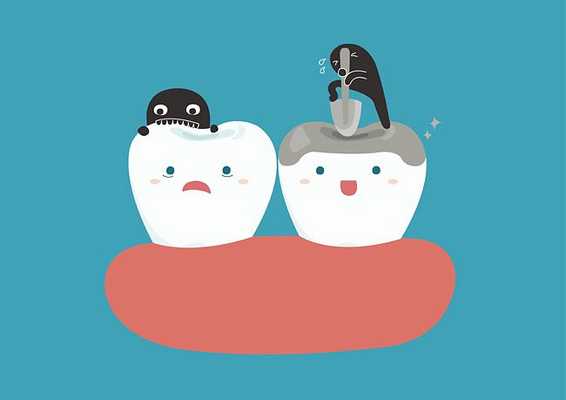 Периодонтит - основные симптомы, особенности лечения и возможные последствия