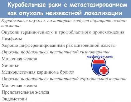 Опухоли без ВПО: что такое и как лечить?