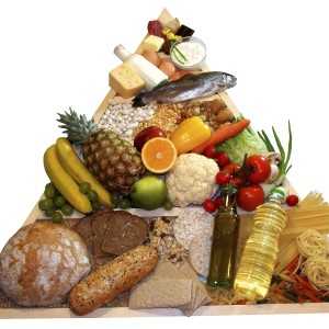 Белки, жиры и углеводы