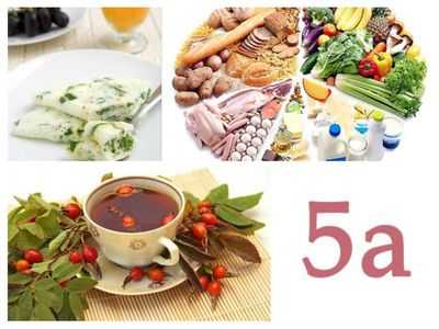 строгая диета №5а