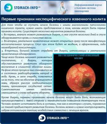 Первые признаки неспецифического язвенного колита