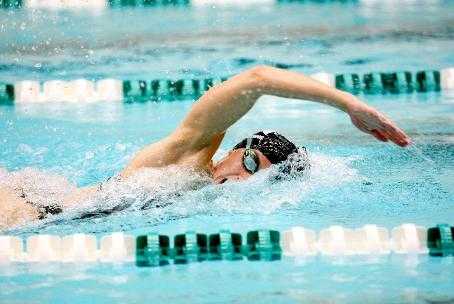 Стиль плавания - кроль