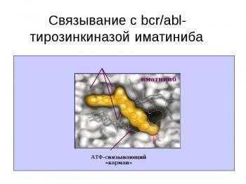 Гидроксикарбамид капсулы 500 мг 30 шт.
