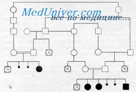 почечный канальцевый ацидоз