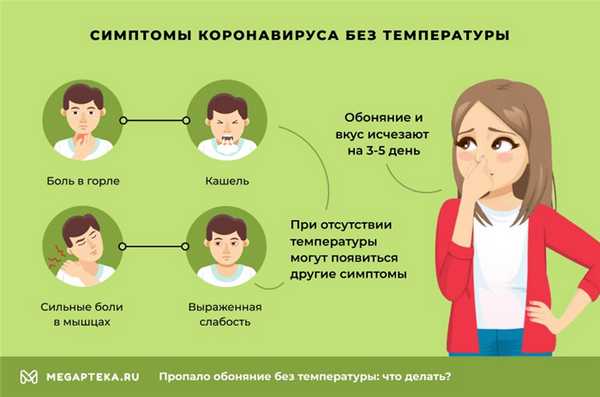 Пропало обоняние и вкус