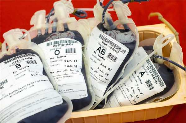 Значение группы крови