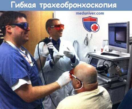 Гибкая трахеобронхоскопия (бронхоскопия)