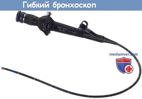 Гибкий бронхоскоп