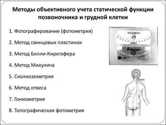 Методы диагностики