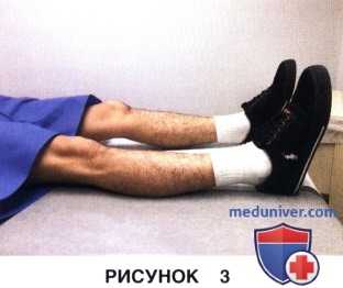 Доступ и техника артроскопического артролиза коленного сустава