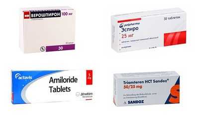 Диуретики, калийсберегающие