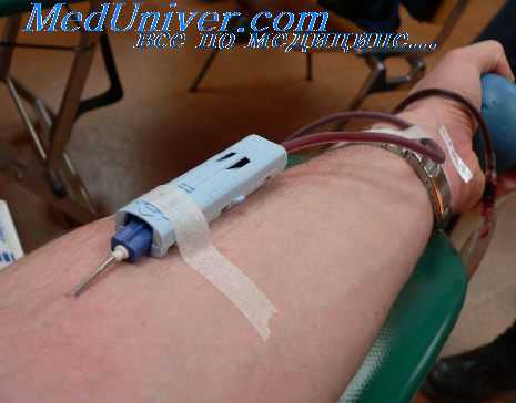 кровезаменители в медицине