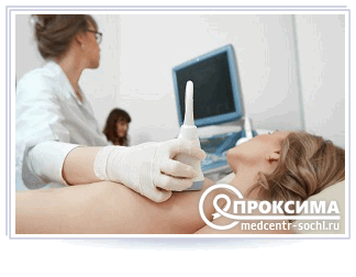 УЗИ груди