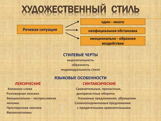 Художественный стиль