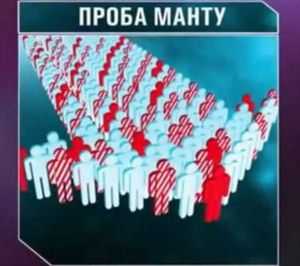 качество результативности пробы