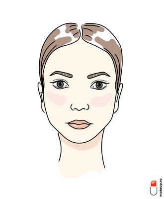 квадратное лицо брови