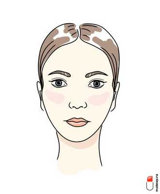 овальное лицо брови