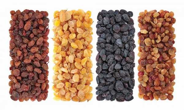 свойства изюма