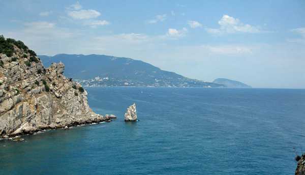 Черное море, вид в сторону Ялты