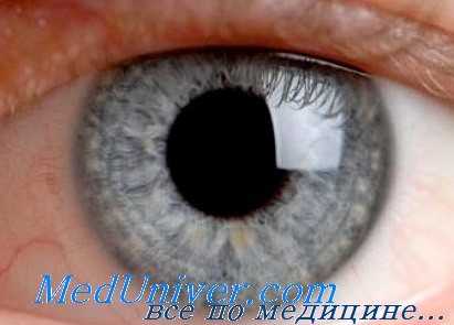 поражение глаз отравляющими веществами