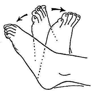 Реабилитация после операции на коленном суставе