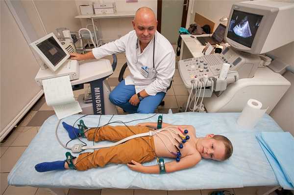 что такое суточное мониторирование ад