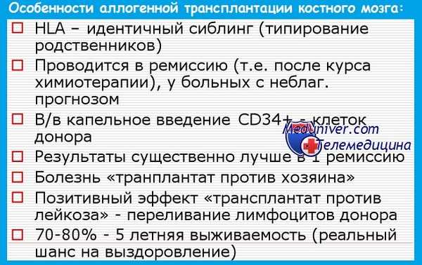 Аллогенная трансплантация костного мозга при остром миелоидном лейкозе