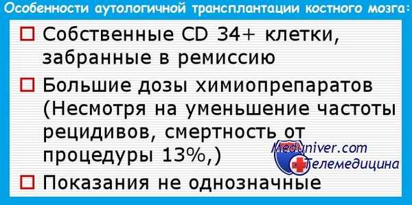 Аутологичная трансплантация костного мозга при остром миелоидном лейкозе