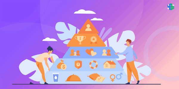 Пирамида потребностей Маслоу