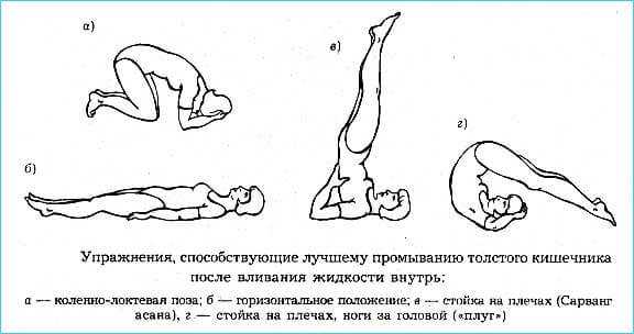Можно ли похудеть с помощью очистительной клизмы?