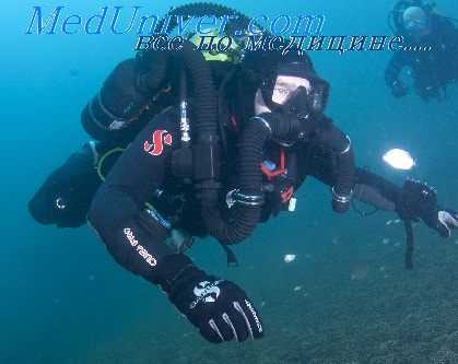 респираторные теплопотери