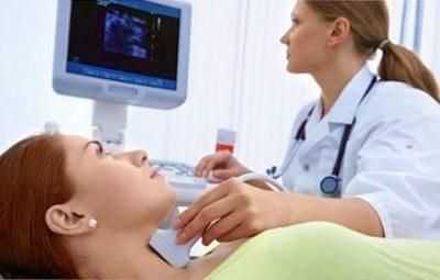 УЗИ щитовидной железы