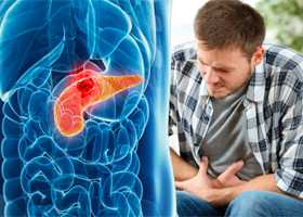 Инсулинома